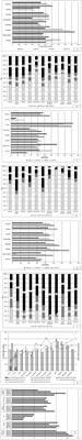 Modern India and the Tale of Twin Nutrient Deficiency–Calcium and Vitamin D–Nutrition Trend Data 50 Years-Retrospect, Introspect, and Prospect